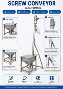 Food Grade Stainless Steel Screw Conveyor with Adjustable Speed and Durable Design for Food Processing Line-Aushine Machinery - Product Image 4