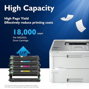 DR-223CL Juego de Unidades de Tambor Compatible con <span class=keywords><strong>Brother</strong></span>, Repuesto para Impresoras HL-L3210CW HL-L3230CDW HL-L3270CDW <span class=keywords><strong>MFC</strong></span>-<span class=keywords><strong>L3770CDW</strong></span> - Color, Paquete de 4 - Product Image 3