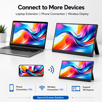 Moniteur portable 15,6 pouces en gros, fonction multimédia, haut-parleurs intégrés, écran FHD 1080P pour téléphone, moniteur portable sans fil