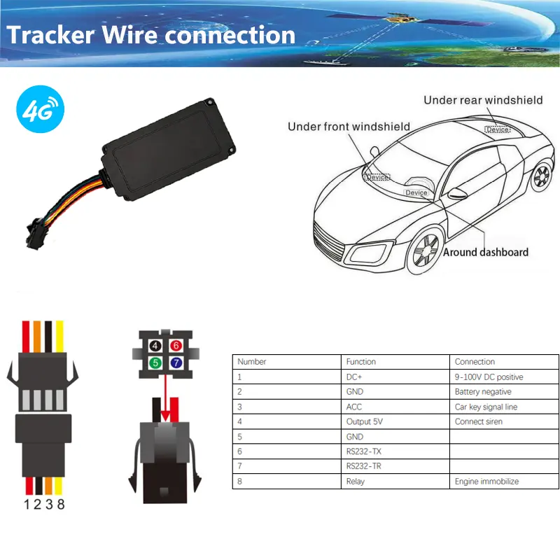 Gps Tracker And Fuel Monitoring Vehicle Car Chip Tracker Wired Gps Tracking Device Gps Fuel Tank Tracker