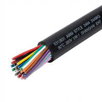 Fil électrique 28 AWG 758 Type Câble multibrins en cuivre étamé 20 conducteurs Flexible Isolation PVC Ignifuge 300V