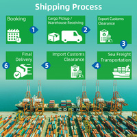 Agent maritime Chine-Arabie Saoudite, transitaire Amazon FBA, services d'entreposage et d'expédition DDP