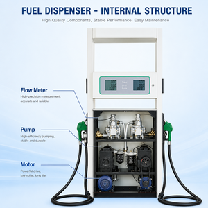 <span class=keywords><strong>Surtidor</strong></span> de Combustible de Doble Boquilla para Estaciones de Servicio en Sudamérica - Product Image 2