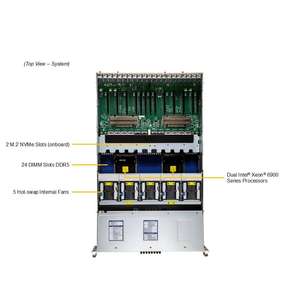 Servidor Barebone Supermicro SYS-422GA-NRT 4U de Doble Socket DDR5 ECC NVMe para Rack, Multi GPU, IA, HPC, Configuración Personalizable - Product Image 6
