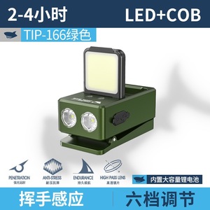 Lampe frontale LED Smiling Shark rechargeable haute luminosité pour activités de plein air, pêche nocturne et travail - Product Image 5