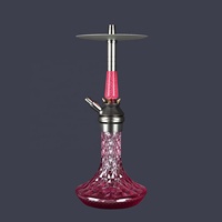Pemasok Grosir Hookah untuk Semua Kebutuhan Hookah Anda dengan Shisha dan Aksesoris Berkualitas Tinggi dengan Harga Terjangkau