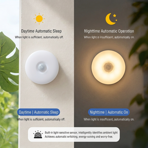 ไฟตู้แบบวงกลม LED ไร้สายชนิด Type C พร้อมเซ็นเซอร์ตรวจจับความเคลื่อนไหวแบบ PIR แสงวอร์มไวท์ ชาร์จซ้ำได้ ติดตั้งด้วยแม่เหล็ก - Product Image 4