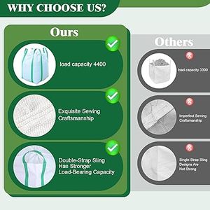 Huamaohengchun35"L x 35"W x 43"H,4400lbs SWL,Woven Polypropylene Heavy Duty Bulk Bags,Duffle Top Flat Bottom for Industrial - Product Image 4