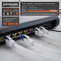 Câble Ethernet Cat 8 Primewire 10M Gigabit LAN RJ45 SFTP 40Gbps 2000MHz pour