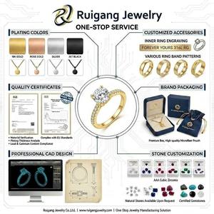Anello Sigillo Personalizzato di Lusso da Donna in Acciaio Inossidabile 316L con <span class=keywords><strong>Fascia</strong></span> Dorata Lucida e Cuore in Madreperla Bianca, Rotondo o Quadrato, Gioiello Delicato Impilabile - Product Image 3
