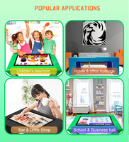 Fabricant professionnel 43 pouces blanc lcd WiFi étanche jambe détachable android interactif enfants table tactile intelligente