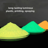 Bule-Green grade lueur dans la poudre de pigment phosphorescent poudre sombre