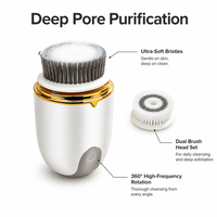 Nouveau masseur corporel électrique rotatif entièrement automatique de petite taille, fonction de relaxation musculaire, brosse nettoyante rechargeable et étanche