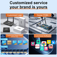 Reproductor Multimedia para TV Inteligente Android 11 Z68 con Certificación CE RoHS, 4K, 8GB/64GB, RockChip3568 Quad Core, 5G WiFi 6, BT 5.2, LAN 1000Mbps, para Cine en Casa