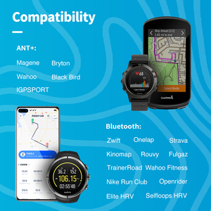 Reloj Deportivo GEOID HS500 con Monitor de Ritmo Cardíaco para iPhone y Android, para Correr, Ciclismo y Senderismo, Sensor de Frecuencia Cardíaca para Entrenamiento - Product Image 4