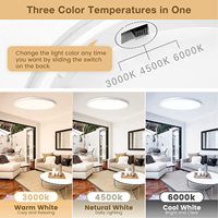 Plafonnier rond à montage en surface pour salon, étanche pour chambre à coucher, lampes LED/éclairage LED/plafonnier LED