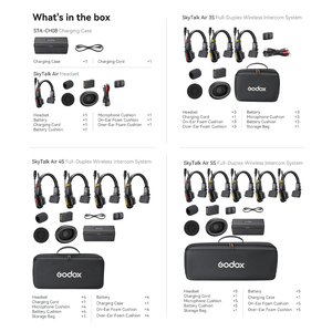 5S полнодуплексная Беспроводная домофонная система GODOX SKYTALK AIR - Product Image 6