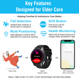 L18 4G Người Cao Niên Unisex Thông Minh Đồng Hồ Chống Thấm Nước IP67 Tracker Đồng Hồ Báo Thức Nhịp Tim Tracker Thẻ Sim Người Cao Tuổi Telecare Đồng Hồ - Product Image 2