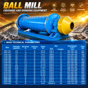 Equipo <span class=keywords><strong>de</strong></span> Trituración, Molino <span class=keywords><strong>de</strong></span> Bolas, Equipo <span class=keywords><strong>de</strong></span> Molienda Industrial, Equipo <span class=keywords><strong>de</strong></span> Trituración <span class=keywords><strong>de</strong></span> Piedra para Molienda <span class=keywords><strong>de</strong></span> Minerales - Product Image 1