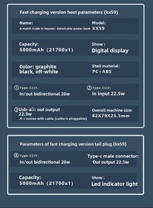 Batterie externe magnétique détachable 2-en-1 10000mAh 22.5W QC3.0 Charge rapide Câble intégré Charge sans fil Compatibilité universelle - Product Image 6