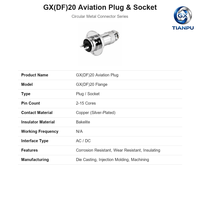 Connecteur de câble aviation GX20, série à bride mâle-femelle, 2 à 15 broches pour système audio