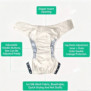 Culotte absorbante réutilisable et lavable pour adultes, sous-vêtement anti-fuite pour incontinence urinaire, culotte pour amoureux des couches (<span class=keywords><strong>ABDL</strong></span>) - Product Image 3