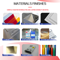 Enseigne Murale Personnalisée en Acrylique – Lettres Plates Découpées pour Logo d'Entreprise et Réception