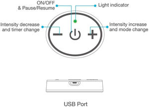Terapia antidolorifica Wireless TENS, dispositivo a impulsi elettrici, Mini massaggiatore portatile a impulsi elettro per la parte bassa della schiena - Product Image 3