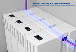 Docan Nouveaux produits DO NOON 51.2V 15Kwh 300Ah Pack <span class=keywords><strong>de</strong></span> <span class=keywords><strong>batterie</strong></span> Lifepo4 Conception <span class=keywords><strong>de</strong></span> fil caché 314ah 320ah Packs <span class=keywords><strong>de</strong></span> <span class=keywords><strong>batterie</strong></span> LFP EVE CATL - Product Image 6