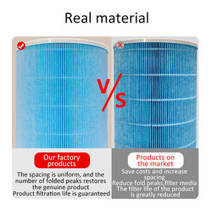 Filtro de aire personalizado para Xiaomi, purificador de aire 1, <span class=keywords><strong>2</strong></span>, 2S, 3 <span class=keywords><strong>PRO</strong></span>, H12, HEPA, reemplazo - Product Image 6