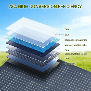 Meilleures ventes Alecter Solar APH-P150 Panneau solaire flexible ultra-fin 100W, haute efficacité 23%, cellule monocristalline 182mm, IP68 - Product Image 3
