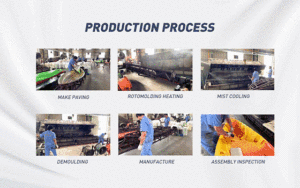 El mejor <span class=keywords><strong>Kayak</strong></span> de pesca 2023 experimentado Big Dace Pro <span class=keywords><strong>Kayak</strong></span> de pesca de 10 pies Instalación de fábrica china timón nativo - Product Image 6