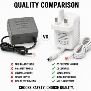 อะแดปเตอร์ไฟฟ้า 30W สำหรับสหราชอาณาจักร OEM ODM รับทำโลโก้ตามสั่ง MOQ ต่ำ ขายส่ง 18V DC สำหรับอุปกรณ์เสริมลำโพงอัจฉริยะ - Product Image 3