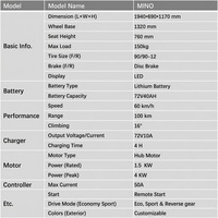 Vélo électrique Mino 4000W, batterie lithium, autonomie 150 km, freins à disque doubles, amortisseurs arrière robustes, idéal pour la livraison de repas.
