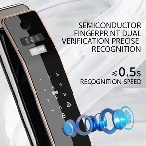 الوريد النخيل التلقائي بالكامل قفل الباب التعرف على الوجه البيومتري تويا فيديو واي فاي Intercom - Product Image 5