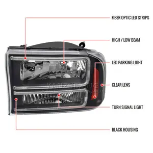 LED-Röhren Scheinwerfer passend für 1999 2000 2001 2002 2003 2004 Ford F250 F350 F450 Ausflug Links Rechts Schwarz/Rauch