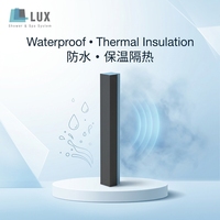 Receveur de douche en fibre de verre LUX moderne et étanche avec une résistance à la compression de 300 kPa et une classe d'inflammabilité B1