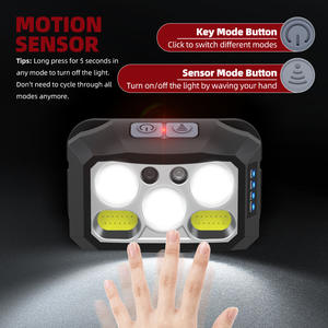 Linterna Frontal Recargable Tholight de 5 LED, 1200 mAh, Tipo C, para Correr al Aire Libre, Luz Blanca - Product Image 5