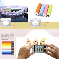 Kit de studio photo portable SANOTO K50 professionnel avec boîte à lumière LED en plastique à intensité variable 5500K 40W alimenté par courant alternatif