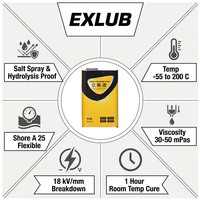 EXLUB 2570 Revêtement Conforme en Silicone - Revêtement Protecteur de PCB à Faible Viscosité pour l'Électronique et les Écrans LED