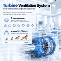 Station de travail d'anesthésie vétérinaire OliveVet Turbine Drive Mobile Touch Screen pour cliniques, fournitures médicales, marque privée