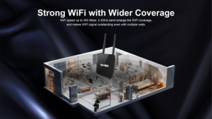 Karbor 4G CPE Wifi Hotspot 4G Bộ định tuyến không dây cổng RJ45 Modem trong nhà điểm truy cập TP-Link mạng Nas mở WRT nhà VoIP 300Mbps - Product Image 6