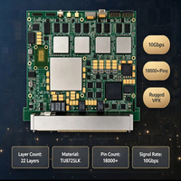 Computadora de Placa Única 6U VPX Integrada, Procesamiento de Señales de Alta Velocidad, Control Industrial