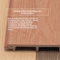 Paneles de Pared ASA Coextruidos con Relieve de Madera, Impermeables y Anticorrosivos, Tableros Decorativos para Exteriores, Villas, Cabañas y Jardines