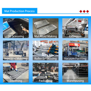 แผ่นรองพื้นรถยนต์แบบใหม่ OEM สำหรับทุกสภาพอากาศ ทนทาน กันน้ำ กันลื่น สำหรับรถยนต์ Mercedes-Benz C-Class แผ่นรองพื้นรถยนต์ 3 มิติ ทำจาก PVC - Product Image 5