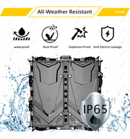 Pantalla LED para Piscina Exterior AOWE 960*960mm, Impermeable IP65, Video Wall LED Full HD P2.5 P4 P5, Carcasa de Aluminio Fundido