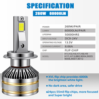 Faros LED de Alta Luminosidad 260W 60000 Lúmenes H7 H11 Bombillas para Coche 9005 9006 H1 Canbus Luces H4 para Automóvil