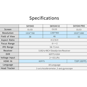 Gafas FPV SKYZONE SKY04X PRO/V2 1080P OLED con Seguimiento de Cabeza - Product Image 3