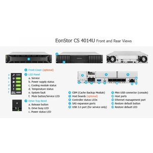 <span class=keywords><strong>NAS</strong></span> lưu trữ thông tin lưu trữ eonstor CS 4014u Series 2U 14bay hiệu suất cao lai Flash u.2 NVMe quy mô ra <span class=keywords><strong>NAS</strong></span> - Product Image 5