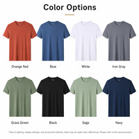 T-shirt Homme Personnalisé en Gros, 175g Mélange Coton Polyester CVC Jersey, Logo Personnalisé OEM, Tailles S-4XL, Vêtement d'Entraînement Vierge